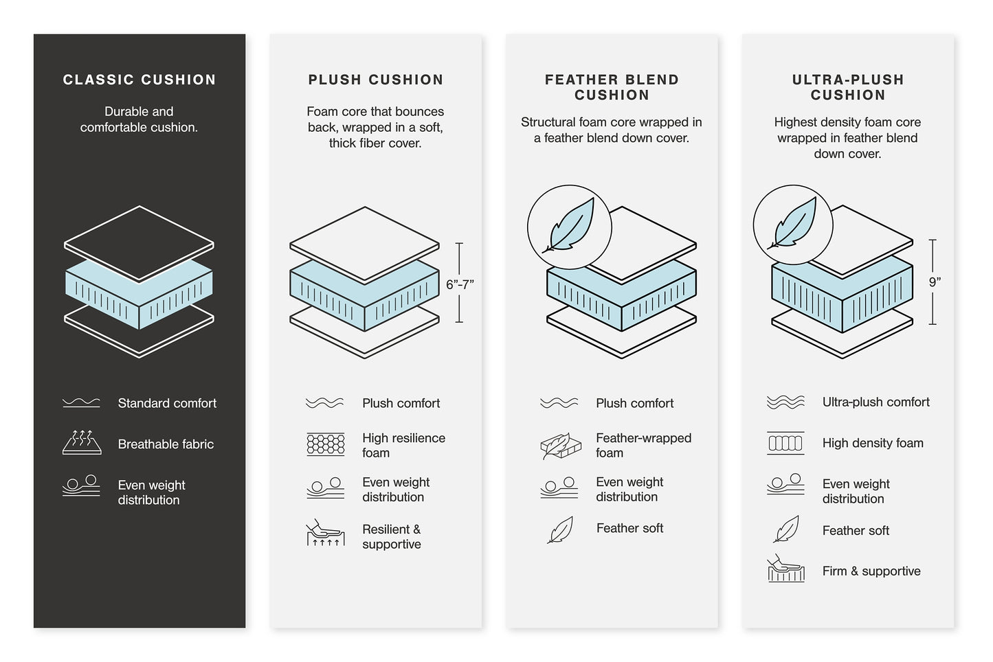 Tambo 2-Piece Reclining Sectional
